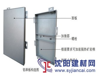 福州氟碳铝单板加工