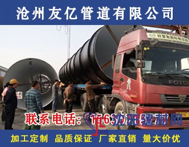 大口径焊接钢管在行业中的市场需求分析