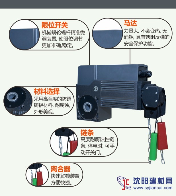 遥控工业门电机_锐玛AAVAQ提升式: i60