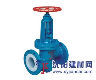 泰科龙阀门衬氟截止阀