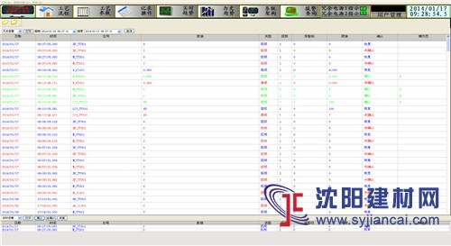 （明勃）纯水控制系统