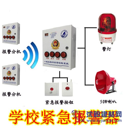 中小学防恐防暴火灾地震空袭校园紧急安全报警预案