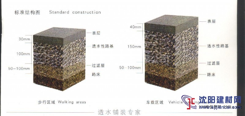 供应甘肃彩色透水混凝土