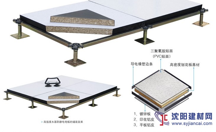 沈阳美露/沈飞木芯防静电架空活动地板价格低可拿样
