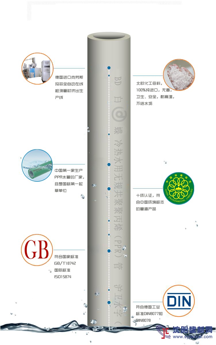 中国管道管材十大品牌  2019健康饮水选PPR抗菌管