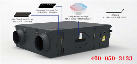 高效除霾350风量全热新风系统