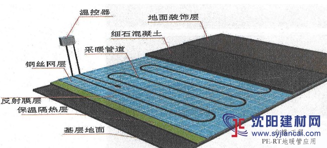 2019中国十大管道品牌到底选哪个pert品牌放心？