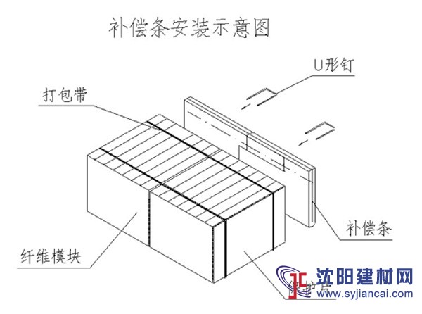 乙烯裂解炉保温施工方案硅酸铝纤维模块