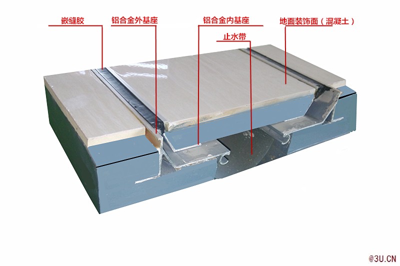 ffs抗震型地面变形缝