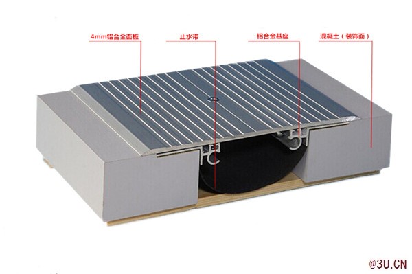 盖板型地面变形缝FTM
