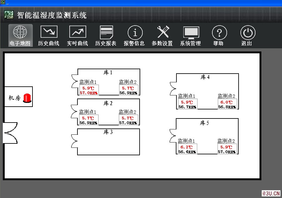 网口温湿度传感器